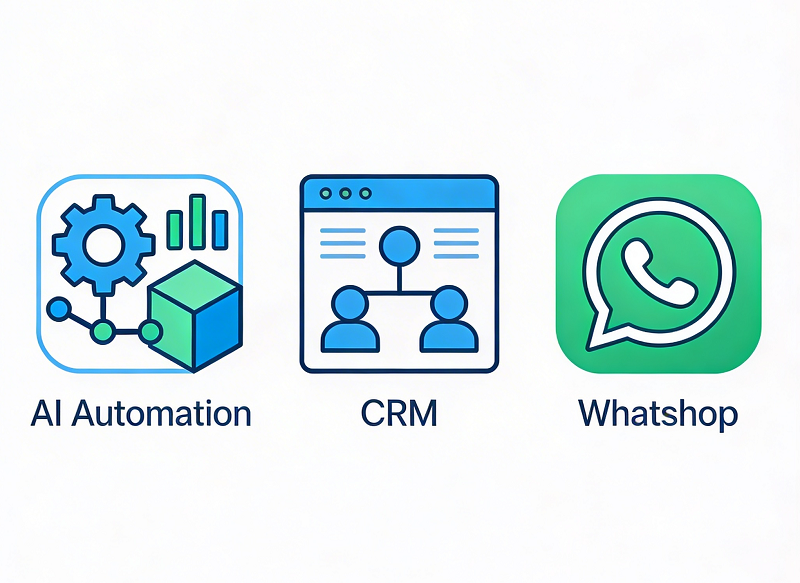 不再手工录入：我的外贸 AI 三段式自动化流程